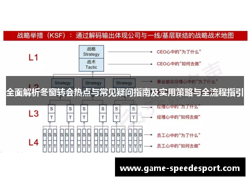 全面解析冬窗转会热点与常见疑问指南及实用策略与全流程指引